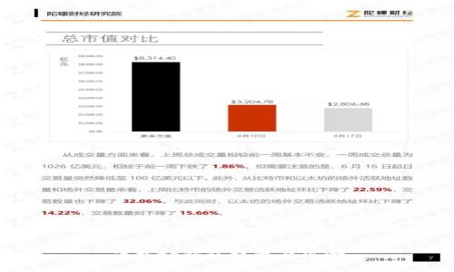 下载TP钱包时的提示信息：了解风险并采取安全措施