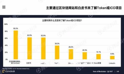 香港加强数字货币监管，助力行业发展