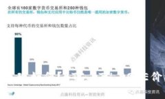 数字货币市场表现如何？BTC、ETH、DOGE价格分析和