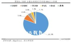 如何创建KB钱包，详细教程