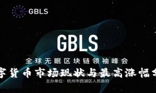 数字货币市场现状与最高涨幅分析