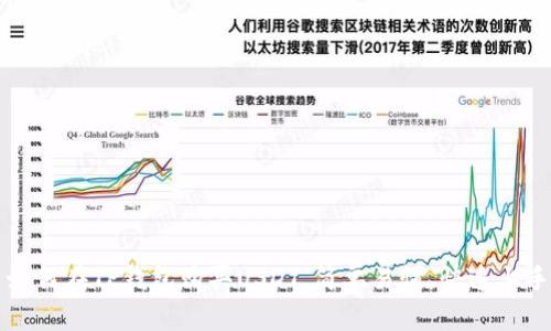 如何在TP钱包购买USDT，简单易懂，快速上手