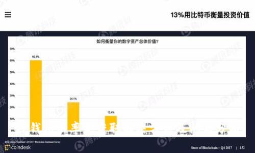 TP钱包汇率未获取解决方法及问题分析