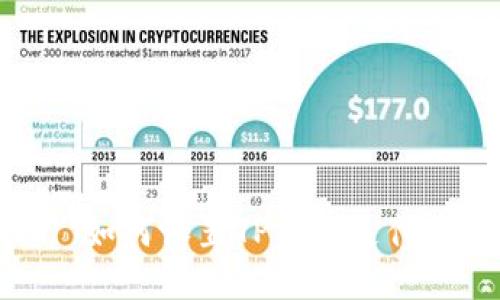 如何设置TP钱包支付