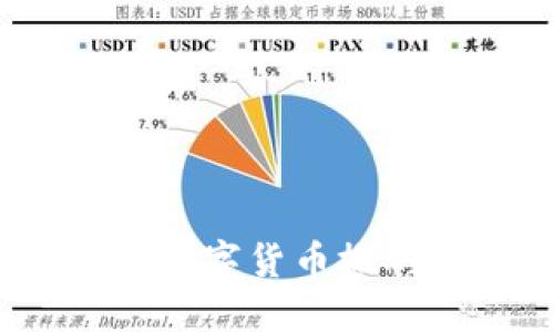 数字货币搬砖软件：什么是数字货币搬砖，如何使用搬砖软件赚钱？