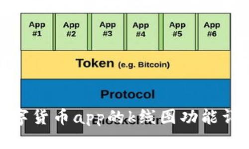 数字货币app的k线图功能详解