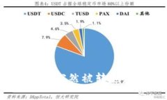 tp钱包币突然被转走怎么办？