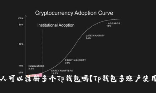 一个人可以注册多个Tp钱包吗？Tp钱包多账户使用指南