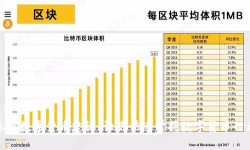 积极参与数字货币建设，让你快速掌握数字货币行业变化