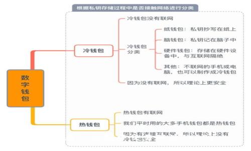 如何在TP钱包中交易瑞波（XRP）