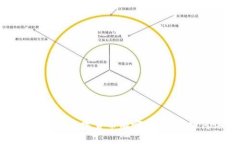 爱沙尼亚数字货币是什么？入手爱沙尼亚数字货