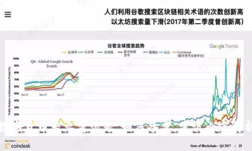 数字货币专业考试题，如何备考，考试内容解析