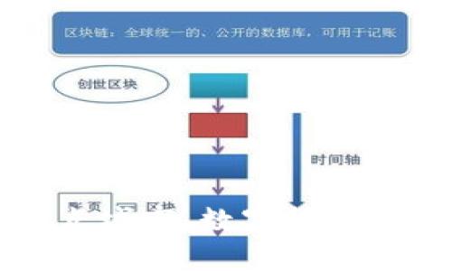 邮储数字货币试点城市，数字货币走向全国后的未来