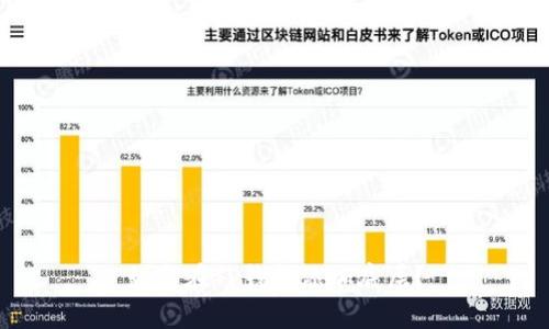 如何在TP钱包添加底层？