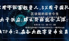 一、什么是TP钱包TP钱包是全球首个以数字资产管