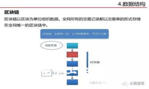 如何在电脑上安装TP钱包？