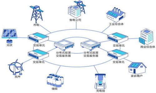 数字货币的跨境结算：探索未来支付的新方向