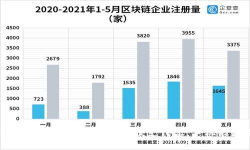 OPPO钱包下载指南：安全又方便支付宝，手机银行都不如