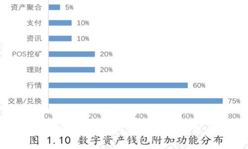 TP钱包交易SMARS——一种新的数字货币交易方式