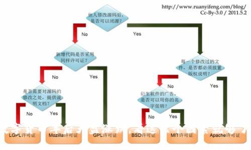 数字货币年后大盘涨跌，看这几个因素就够了！