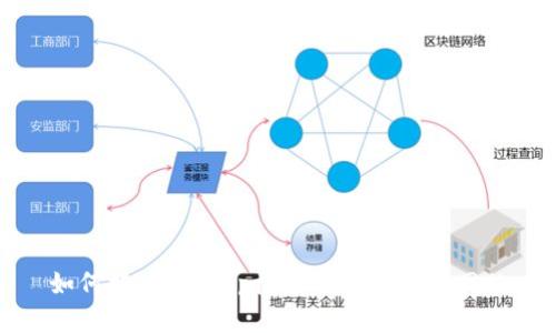 如何搭建一个tp框架下的假钱包网站