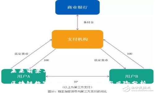 未来前景与风险分析

区块链数字货币的未来前景与风险分析