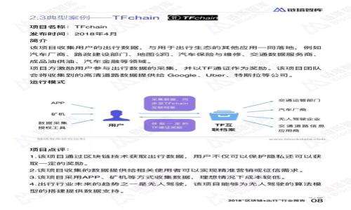 山东数字货币概念股票：机会还是陷阱？