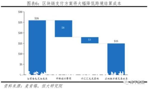 数字货币落地A股：加速推进区块链技术革新