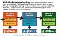 数字货币推广：让更多人了解加密货币的方法