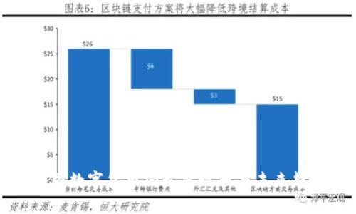 中国数字货币的发展现状与未来趋势