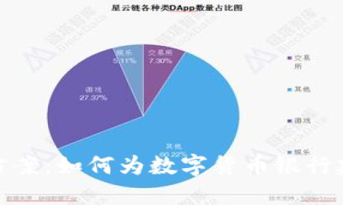 数字货币银行设备升级方案：如何为数字货币银行建设提供全方位解决方案