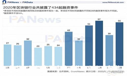 新型智能数字货币挖矿技术之全面解析