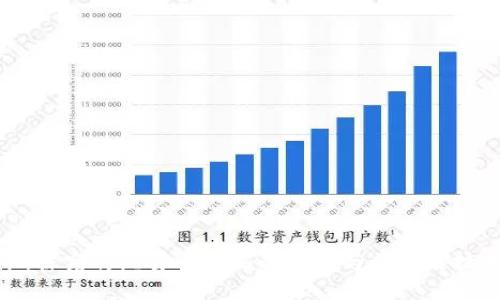 链信数字货币：探究传统货币面临的问题与区块链技术的解决方案