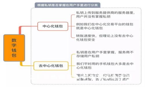 TP钱包合约地址修改方法及注意事项