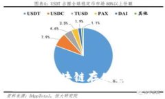 TP钱包使用说明，区块链存储支付应用入门指南