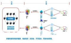 数字货币钱包软件安装失败怎么办？