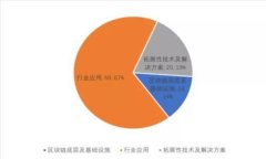 TP钱包地址别名：让数字资产传输更方便