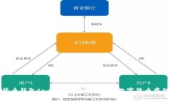 虚拟货币钱包tp：安全、简便、高效的数字货币存