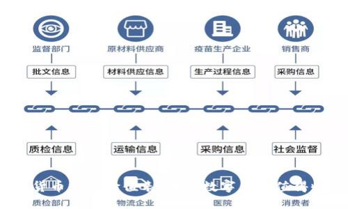 数字货币收藏价值表：哪些数字货币值得收藏？