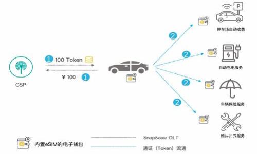 数字货币的最强发展领域：探索新赛道