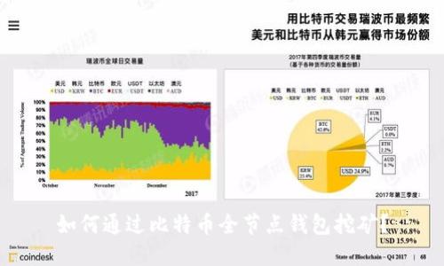 如何通过比特币全节点钱包挖矿？