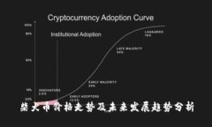 柴犬币价格走势及未来发展趋势分析