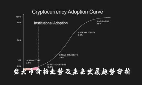 柴犬币价格走势及未来发展趋势分析