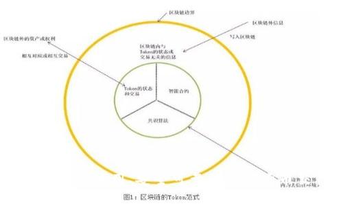 探究数字货币软件：方便易用、安全可靠的数字货币交易从未如此简单