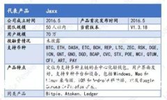 中国数字货币真品图片大全，了解“数字人民币