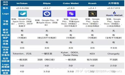 数字货币的种类及其特点