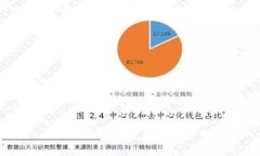 USDT钱包官方最新版下载