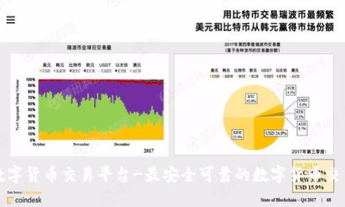 银河数字货币交易平台-最安全可靠的数字货币交易平台