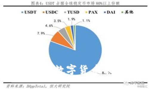 数字货币银行福利：全面了解数字货币银行福利的优势和相关问题