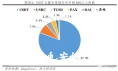 TP钱包买币，安全可靠吗？